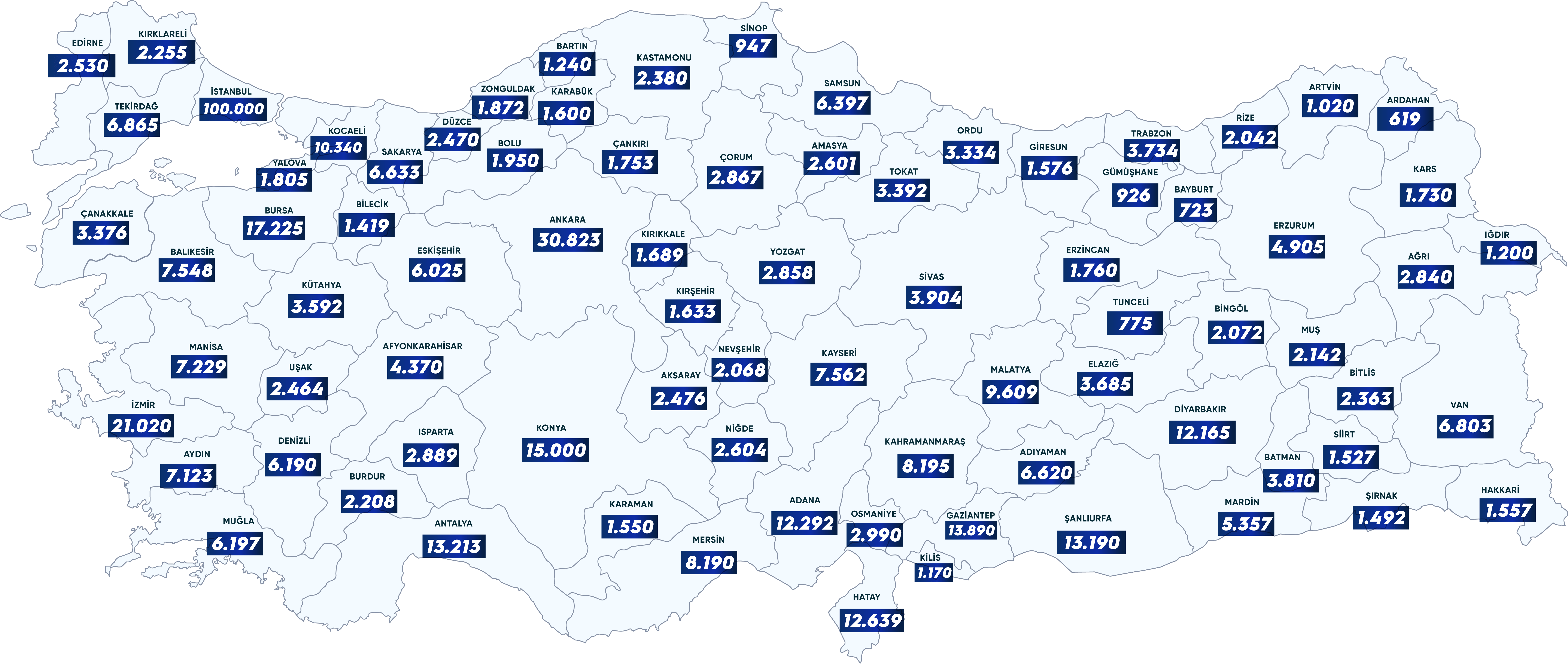 İllere Göre Konut Dağılımı Haritası